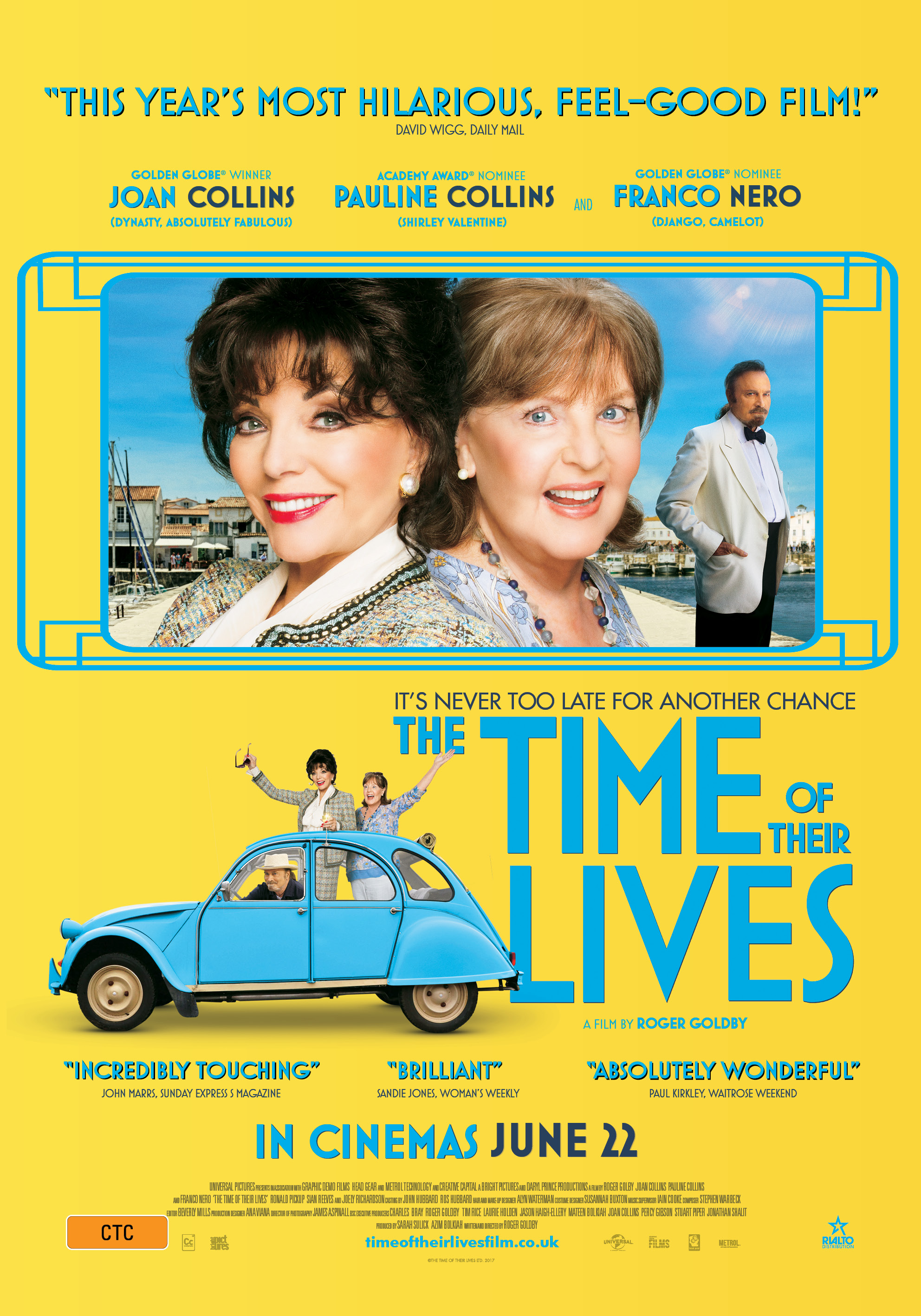 The Time of Their Lives