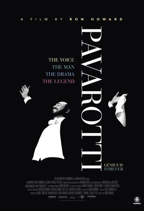 Poster of Pavarotti