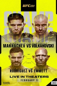 Poster for UFC 284: Makhachev vs. Volkanovski