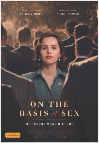 Poster of On The Basis Of Sex