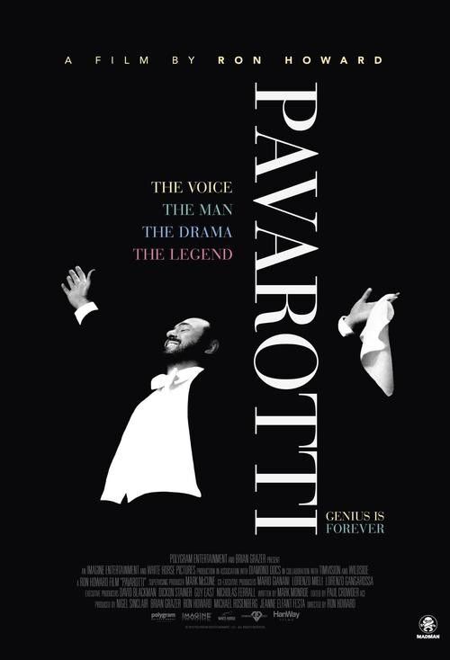 Poster of Pavarotti